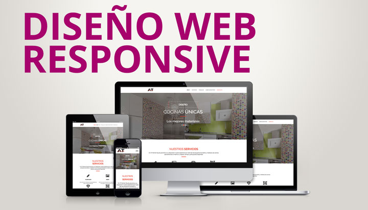 Página web responsive Madrid